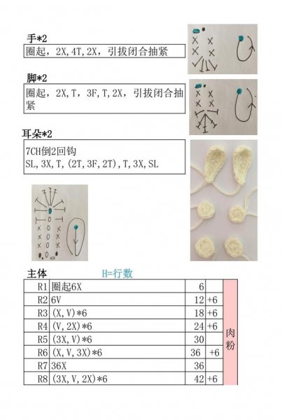 蛋袋的编法图解