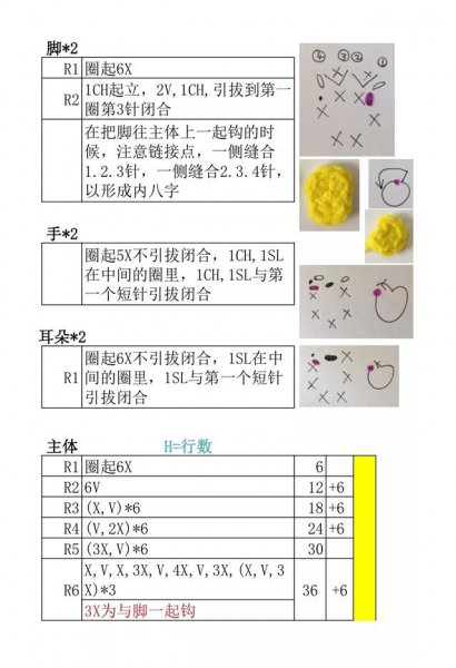 蛋袋的编法图解