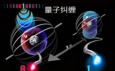 平行宇宙是什么意思网络用语 解读神秘的平行宇宙