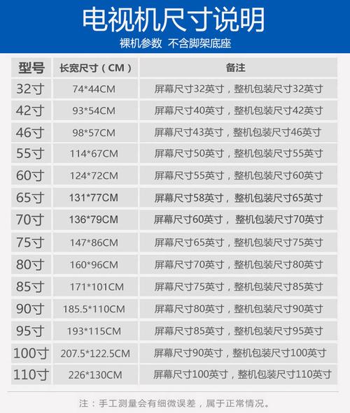 电视英寸厘米对照表