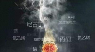 戒烟的人为什么可怕 戒烟者为何令人畏惧？