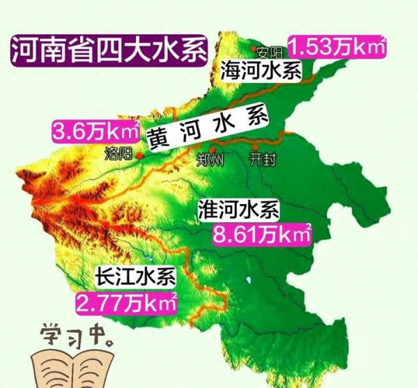 河南省是南方还是北方地区