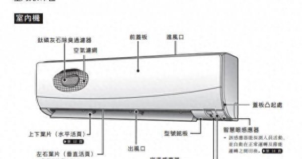 daikin是什么牌子