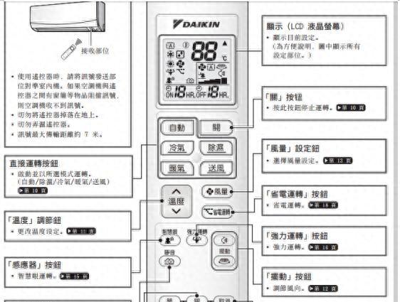 daikin是什么牌子