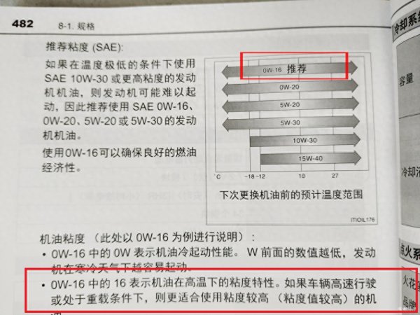 0w20机油和5w30哪个好