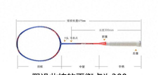 羽毛球拍平衡点什么意思？越高越好吗？