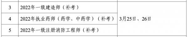 二建一年考几次？分别什么时间？