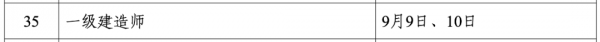二建一年考几次？分别什么时间？