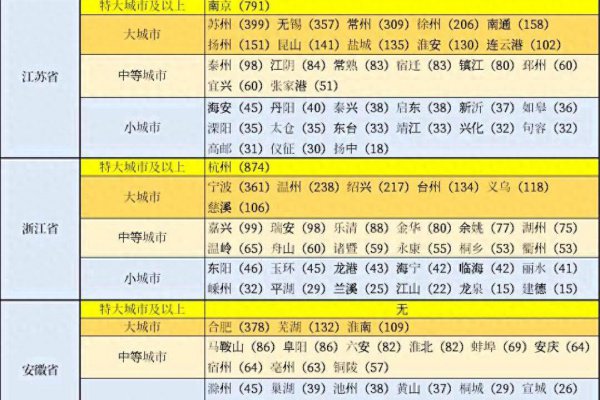 浙江省面积有多大人口有多少