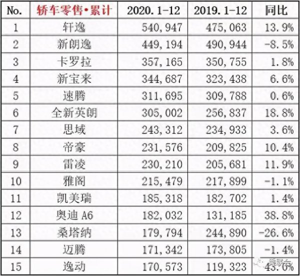 日产sylphy是什么车型