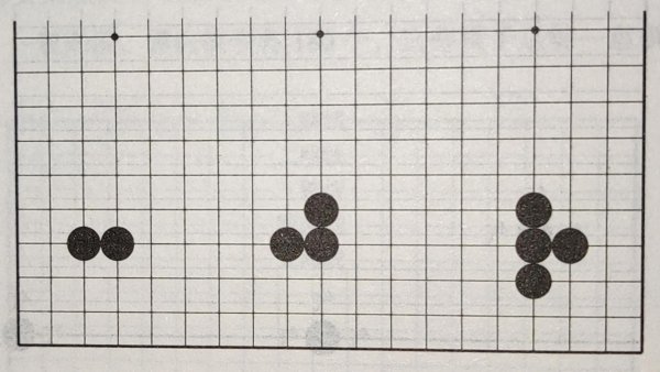 围棋有多少个交叉点