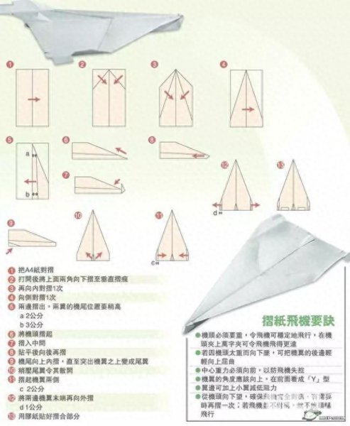 四大纸飞机第一名