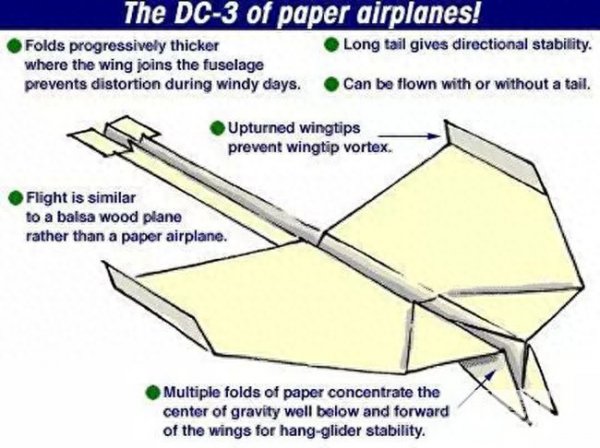 四大纸飞机第一名