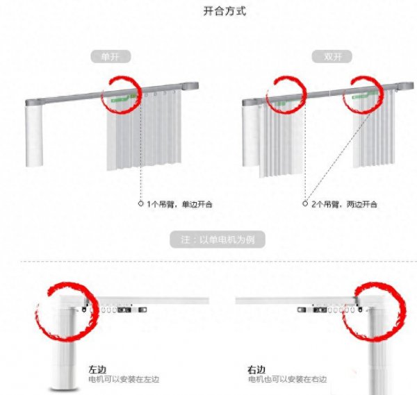 电动窗帘盒深度和宽度是多少合适