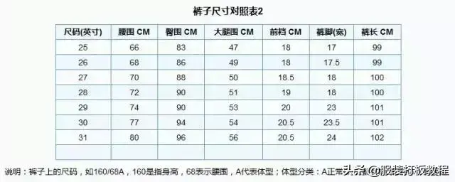 男士衣服尺寸标号对照表