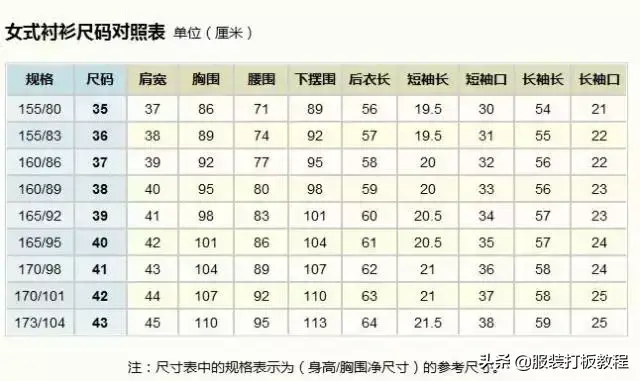 男士衣服尺寸标号对照表