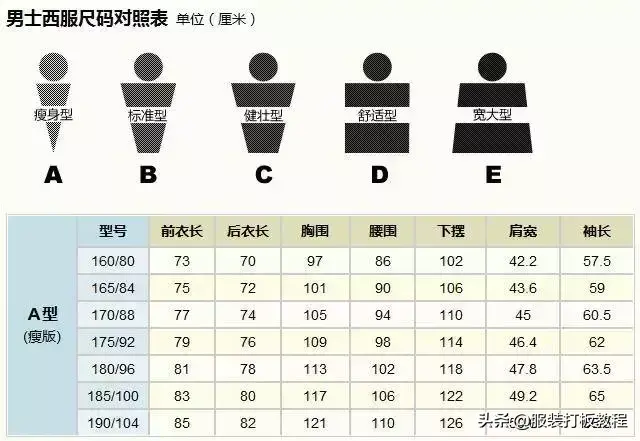 男士衣服尺寸标号对照表