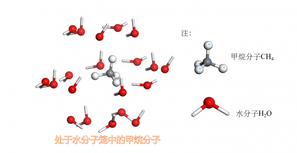 甲烷的化学方程式