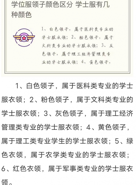 学士服领子颜色分类都代表什么含义