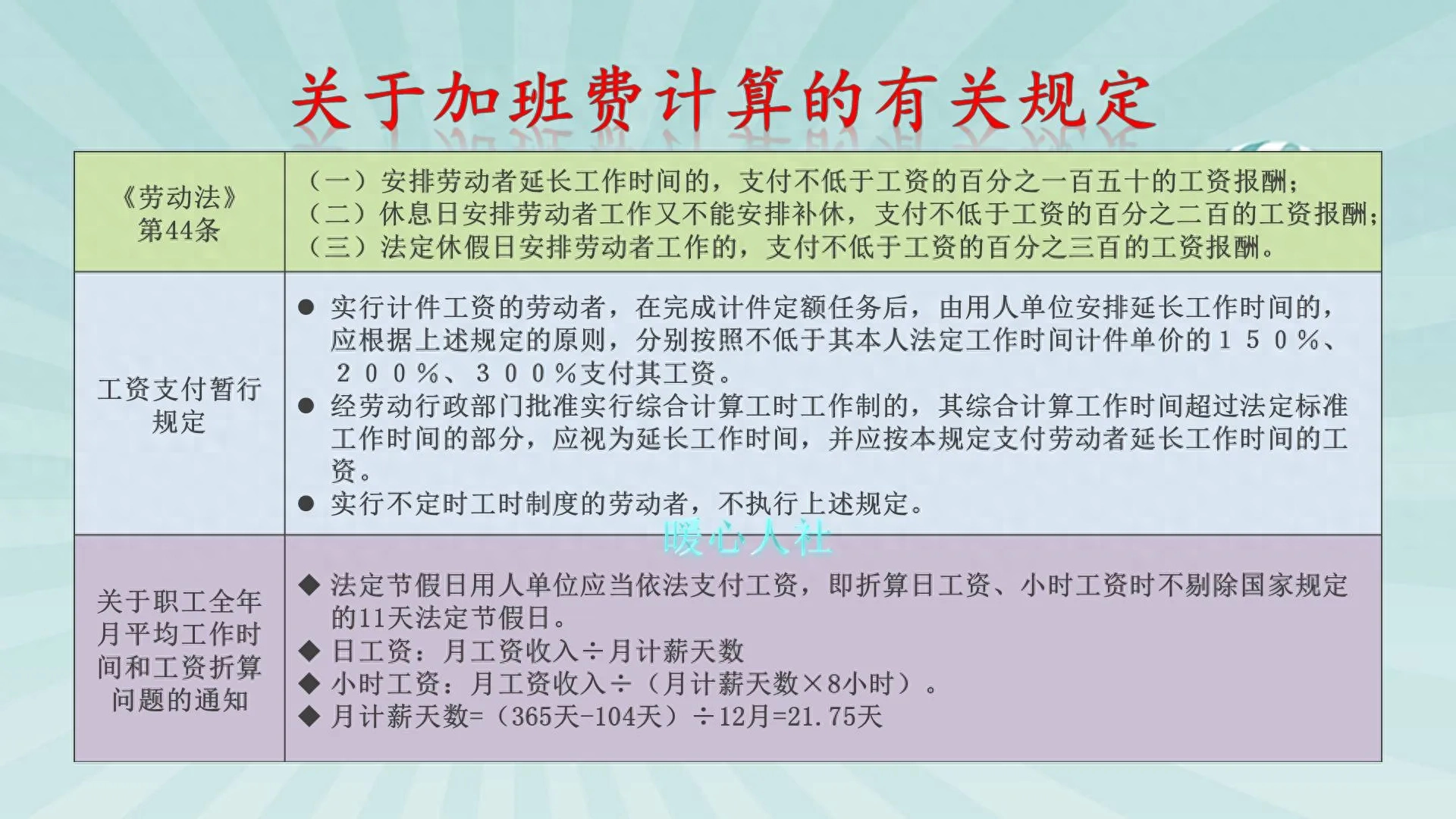 公司调休工资怎么算