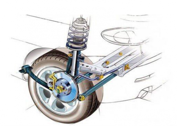 汽车悬挂是什么意思