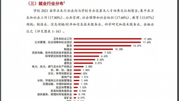 兰州大学在哪里属于哪个省