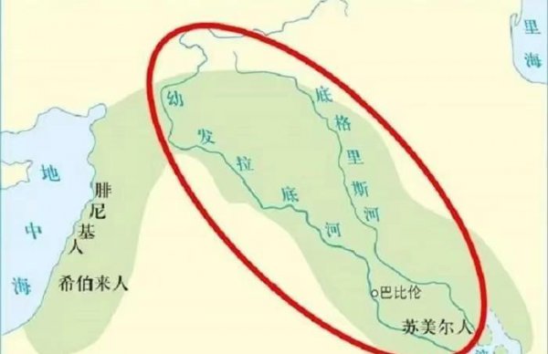 古代两河流域的地理位置在什么地方