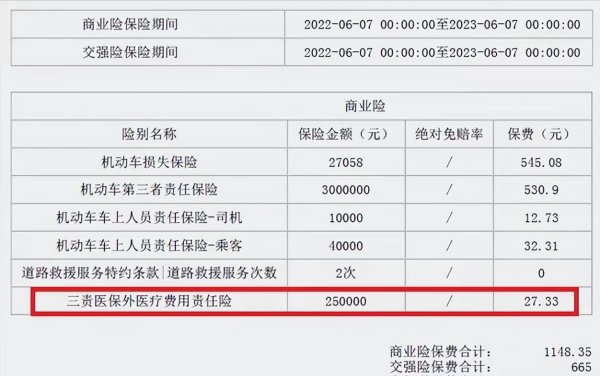 2000以下走交强险划算吗