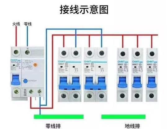 空气开关作用包括那些