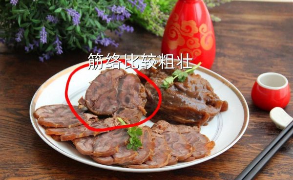 牛腱子肉是哪个部位的*图