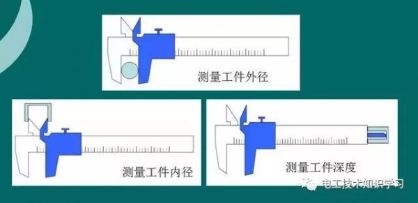 10分度20分度50分度游标卡尺的读数方法