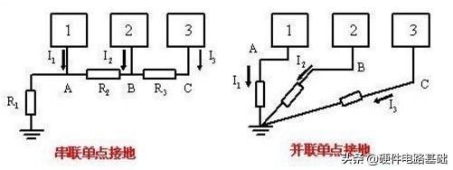 最简单的接地线方法