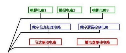 最简单的接地线方法