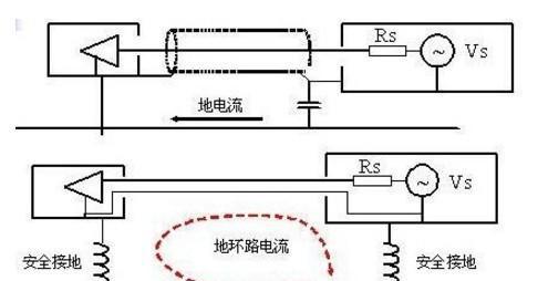 最简单的接地线方法