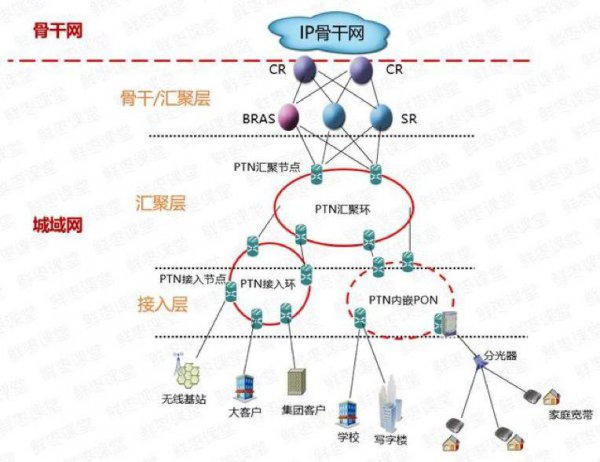 internet起源于哪个国家