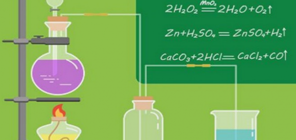 二氧化硫和氢氧化钙反应的化学方程式