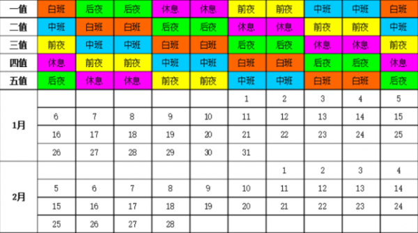 五班三倒工作时间排班表