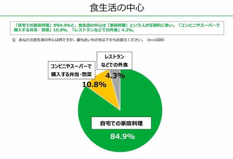 日本烟赏味期限什么意思