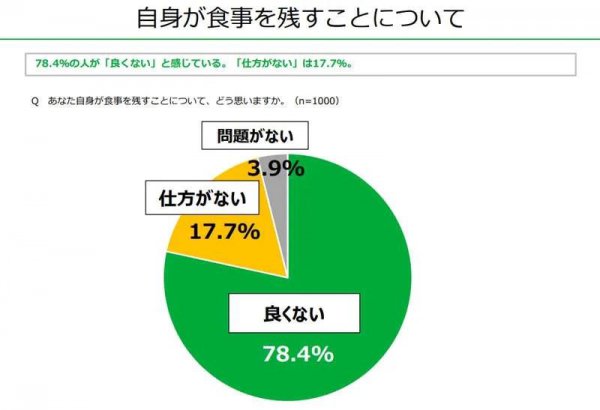 日本烟赏味期限什么意思