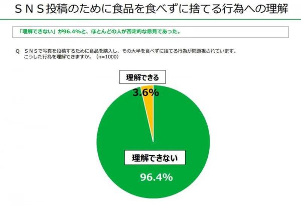 日本烟赏味期限什么意思