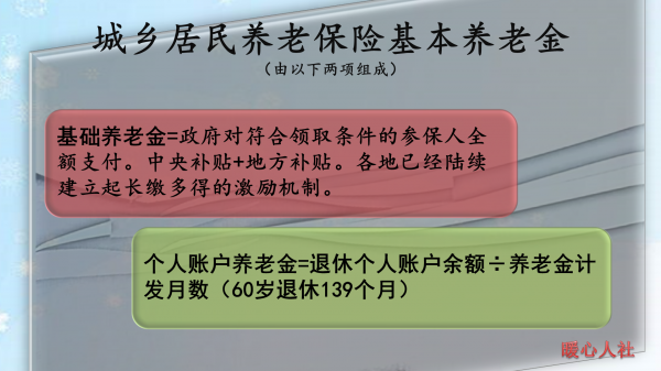 个人养老金计发月数怎么算