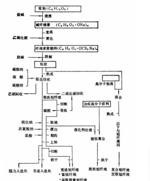 人棉是什么面料