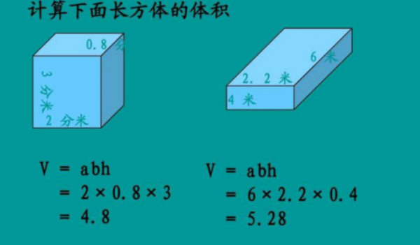 一个长方体的表面积怎么算公式