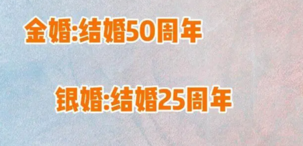 金婚是多少年银婚是多少年钻石婚是多少年