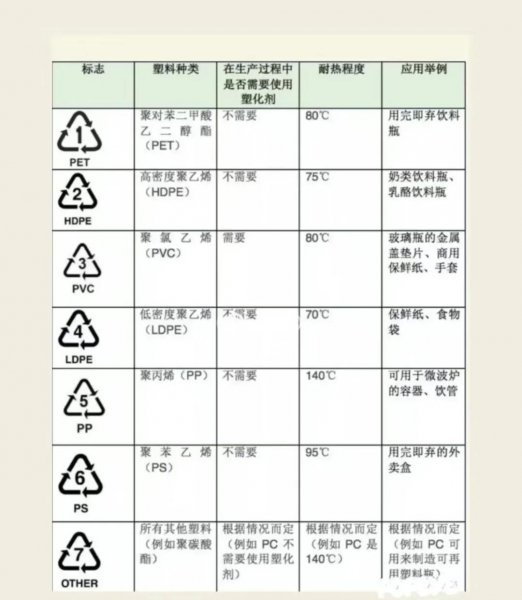 矿泉水过期了烧开了还能喝吗