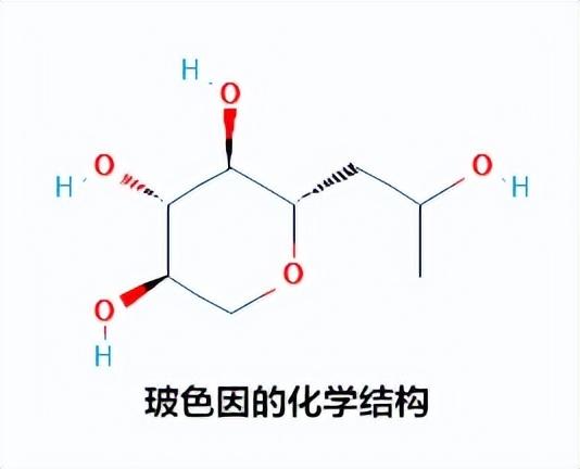 玻色因对皮肤的作用与功效