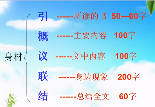 写读后感的5个步骤