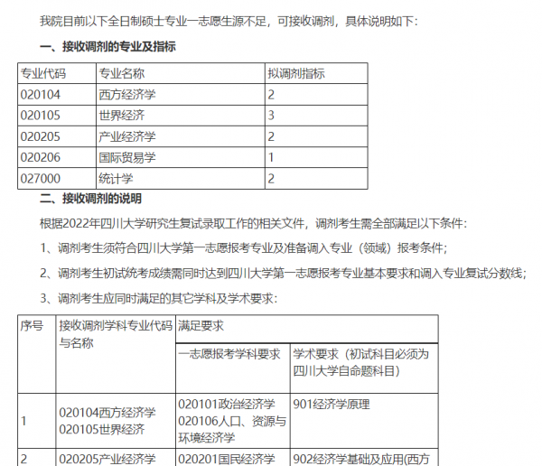 四川大学专业有哪些