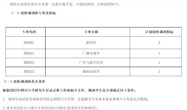 四川大学专业有哪些