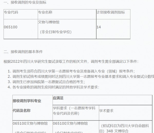 四川大学专业有哪些